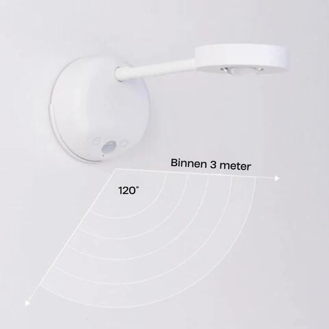 Daylight - Wandbeleuchtung